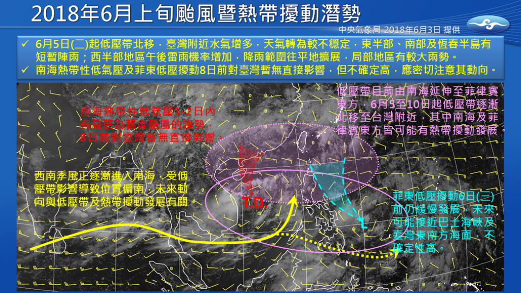 颱風下週會來嗎?氣象局1張圖告訴你動向