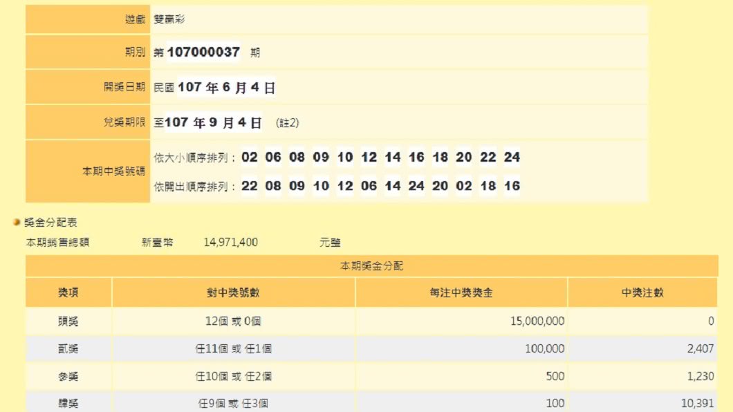 僅差一號全雙數獎號。圖/翻攝自台彩網站