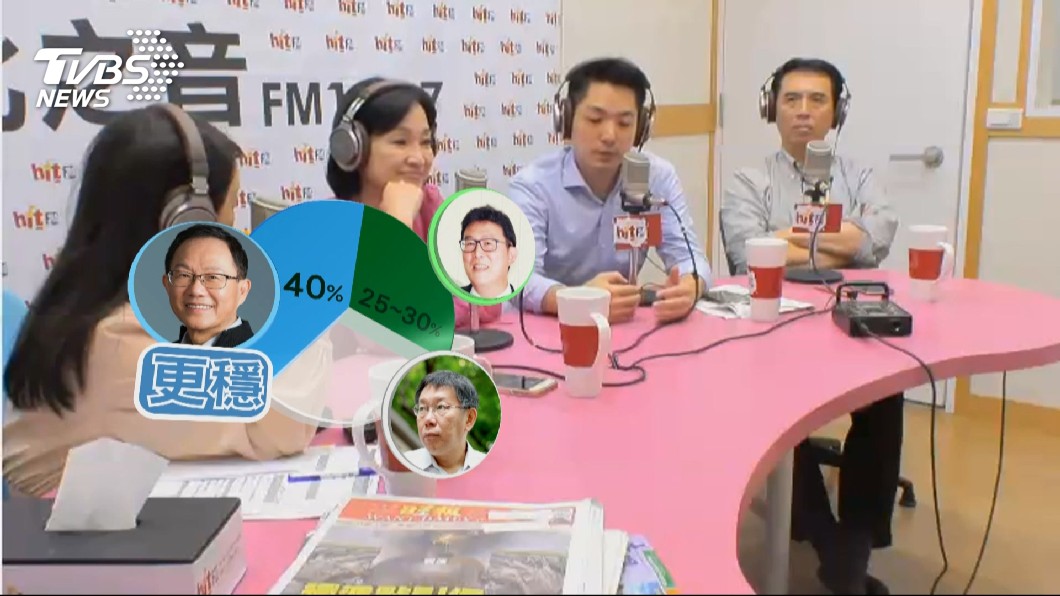 圖／TVBS