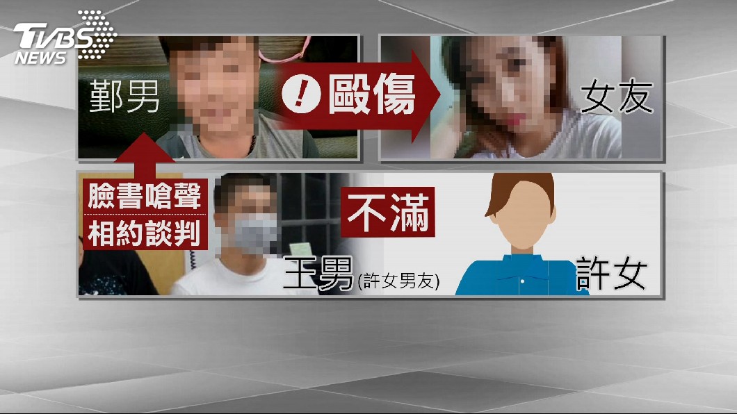 圖/TVBS