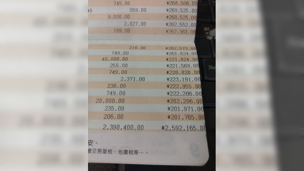 帳戶暴增2百萬!她瞬間變「百萬富翁」 求助:怎麼辦?