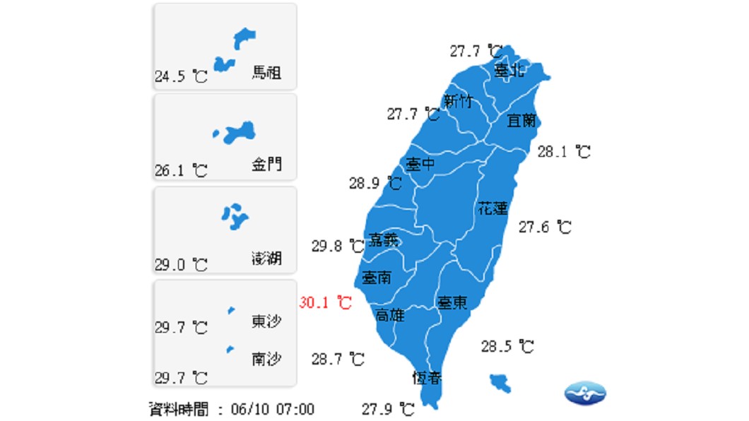 低氣壓帶雲系影響　白天氣溫仍偏高、各地降雨機率增高