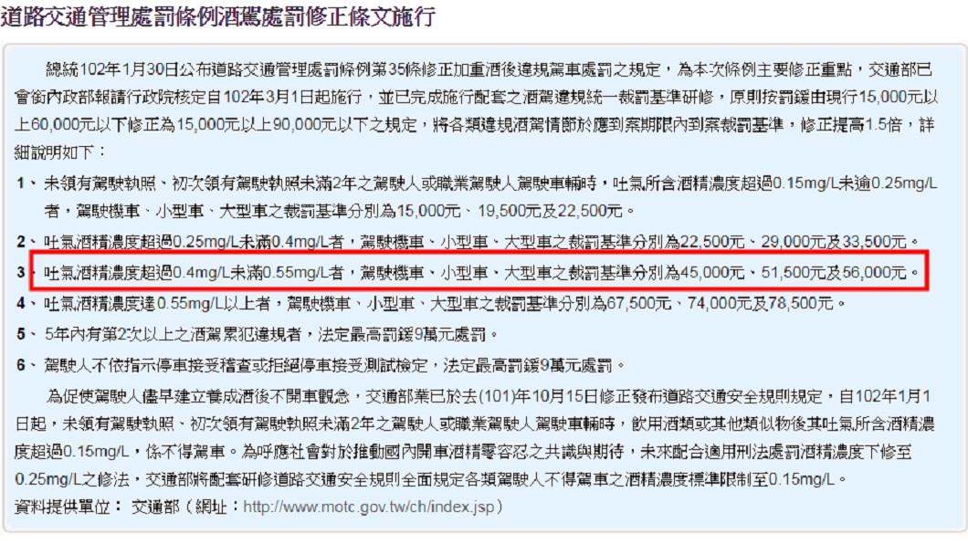 圖/翻攝交通部官網