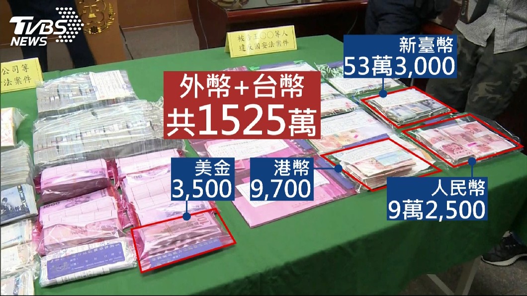圖/TVBS