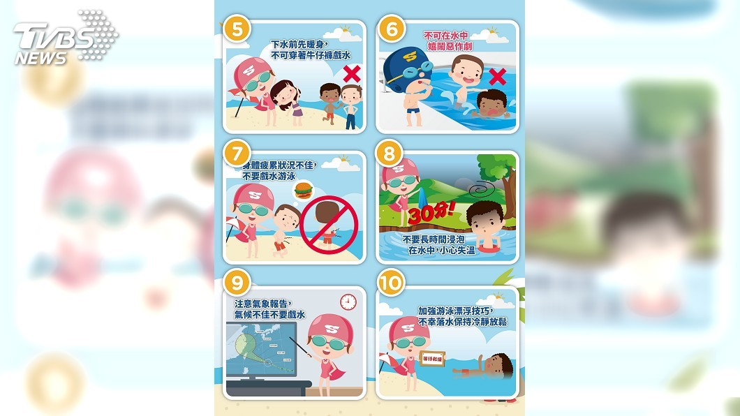 圖/中央社