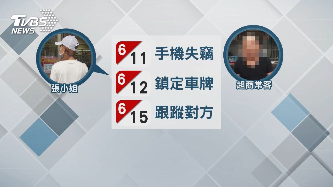 圖／TVBS