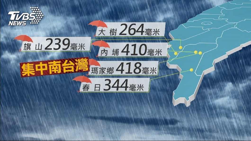 圖／TVBS