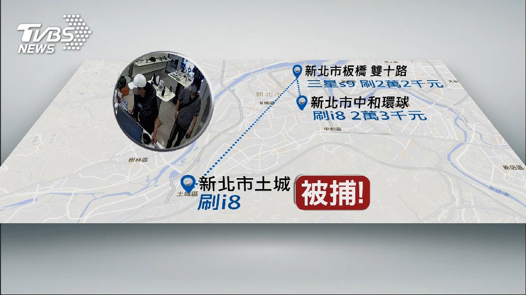 圖／TVBS
