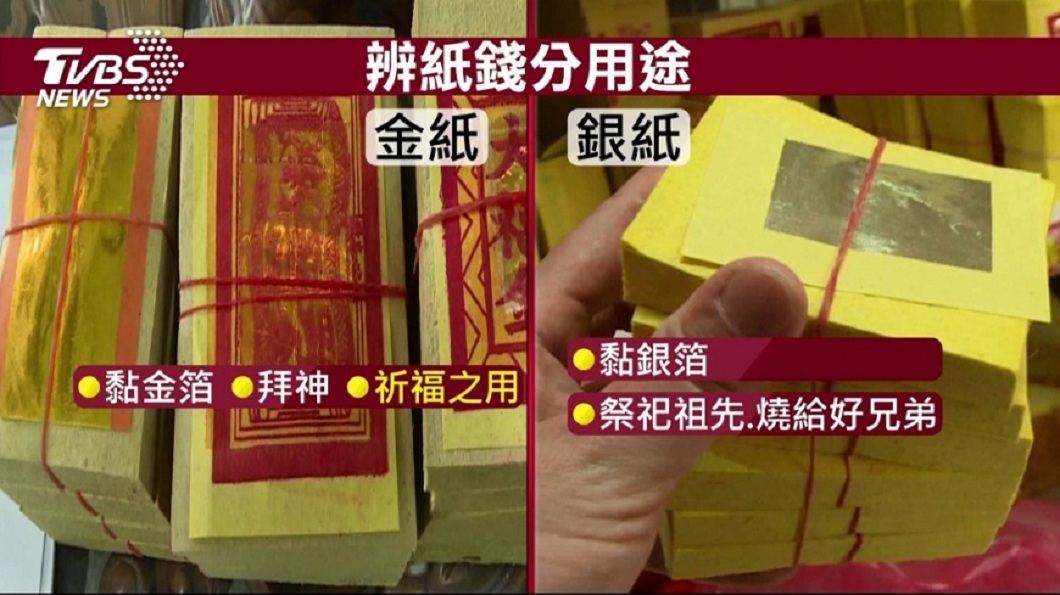 車子被撞索取理賠　車主竟被阿伯嗆：要冥紙還是壽金？