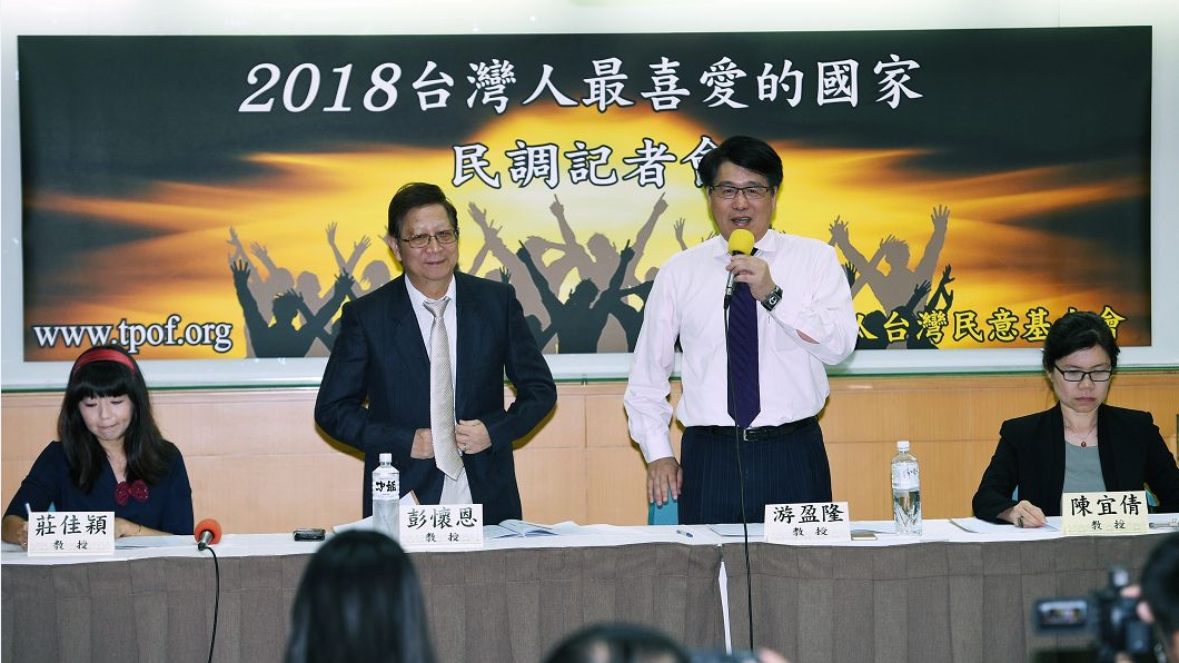 台灣人最反感國家 北韓第1大陸第3