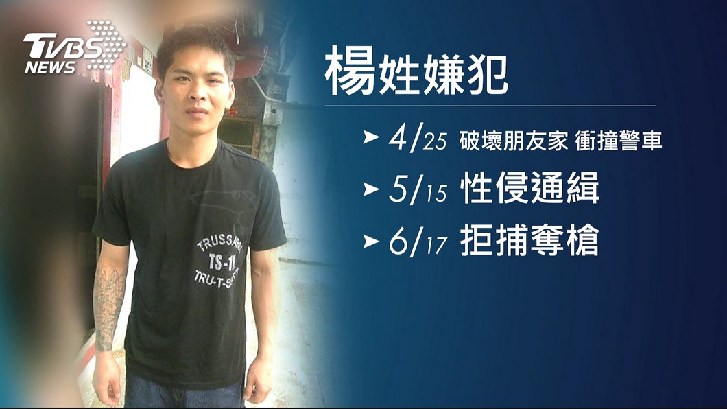 圖/TVBS