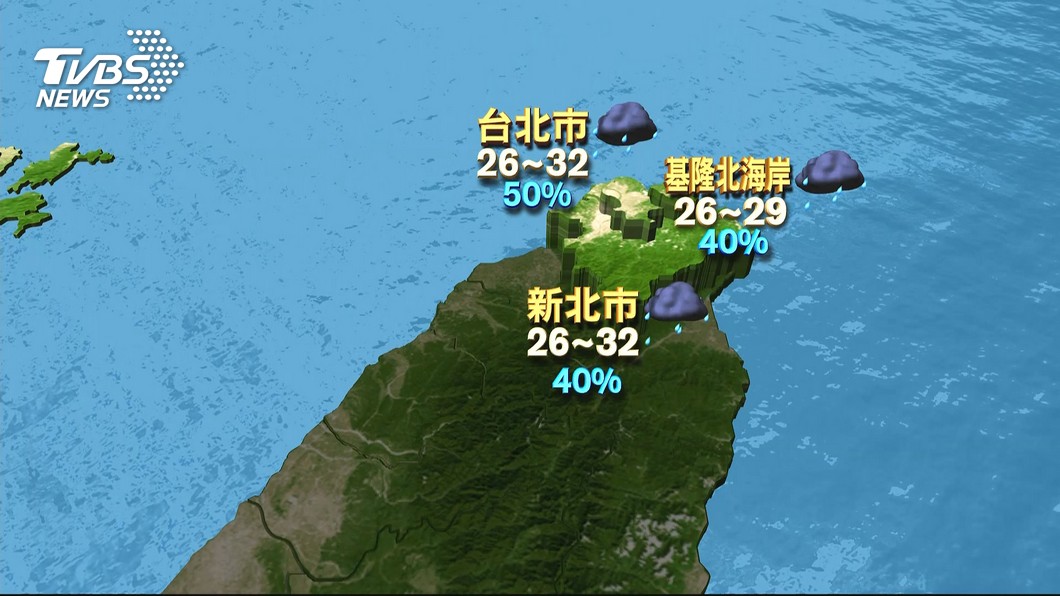 圖／TVBS