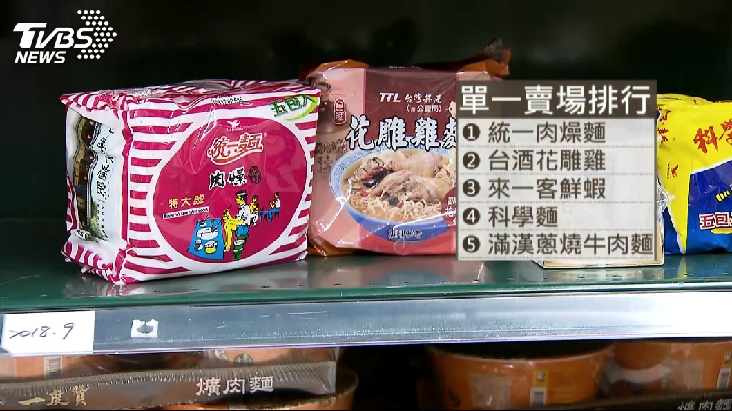 圖／TVBS