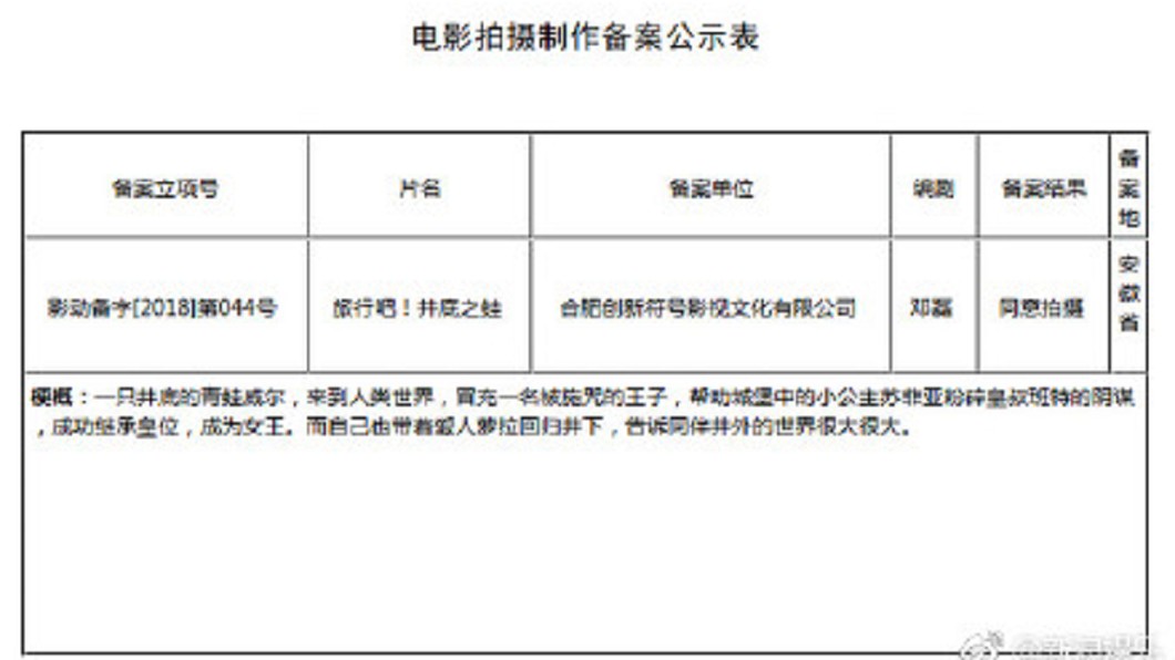 圖/翻攝自微博