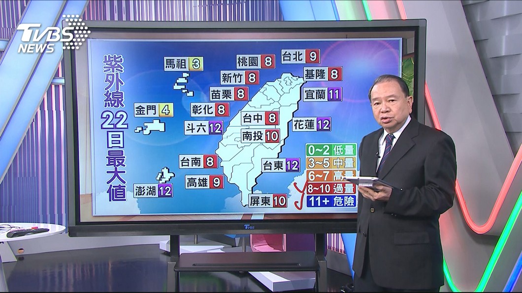 圖／TVBS
