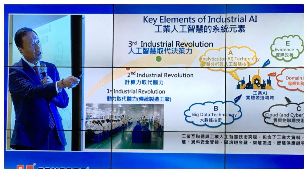 郭台銘透過電視牆向小股東解說工業互聯網,強調未來戰略說就是「雲•移•物•大•智•網+機器人」,五年後,希望能做出稱霸全球市場的人工智慧機器人。 圖/TVBS