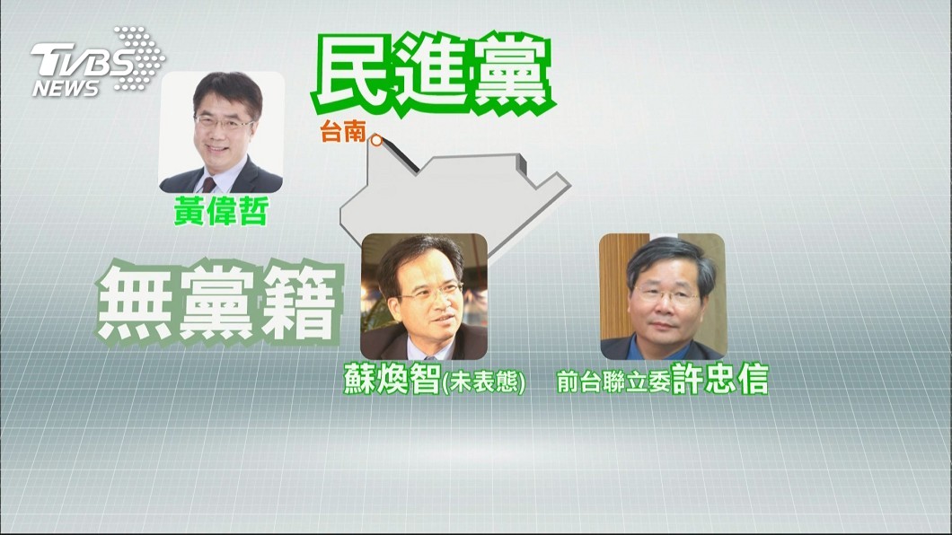 圖／TVBS