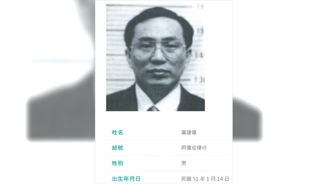 曾列十大槍擊要犯!「矮仔偉」潑酸焚屍狠奪3命 逃亡大陸遭槍決