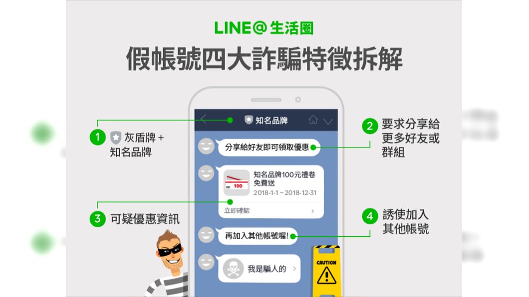 圖/LINE@ 生活圈官網