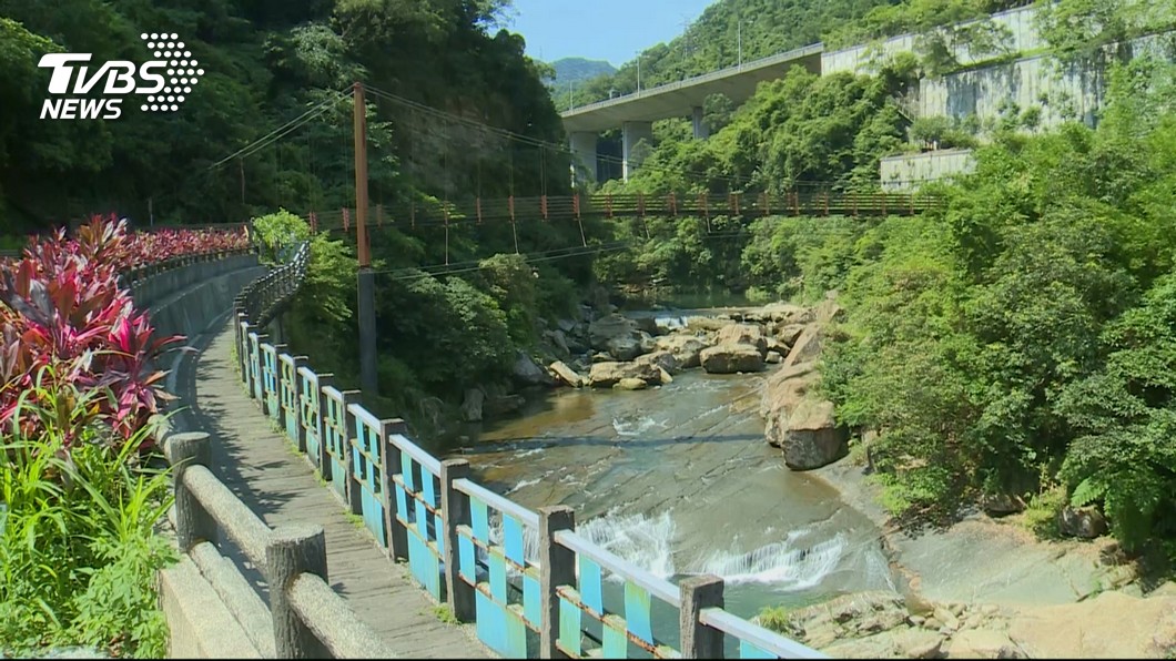 快訊/民宿旁戲水被沖走! 2女子落水1人獲救