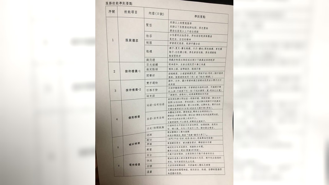 圖/靠北護理師臉書