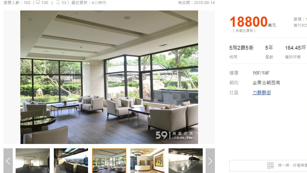 圖/翻攝自591房屋交易網
