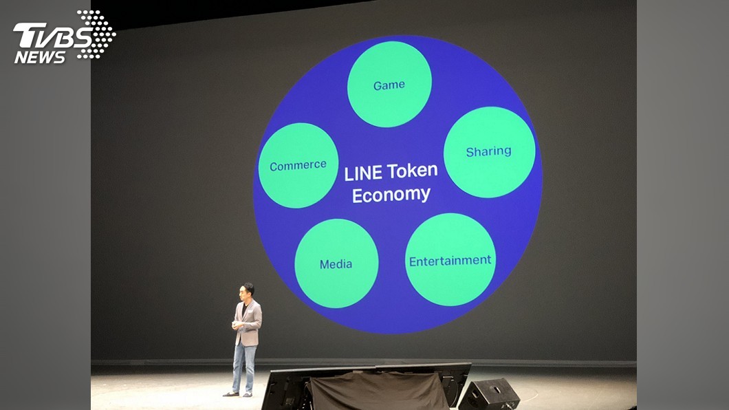 LINE搶攻代幣經濟 將擴及非LINE服務