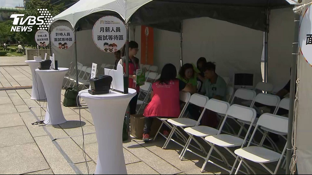 畢業季求職潮! 速食店釋出全台2200職缺