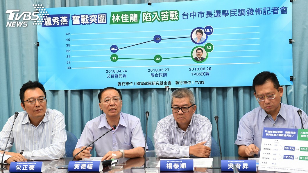 藍營民調盧秀燕勝林佳龍 二人都有信心