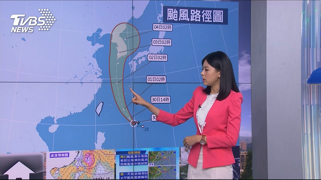 圖/TVBS