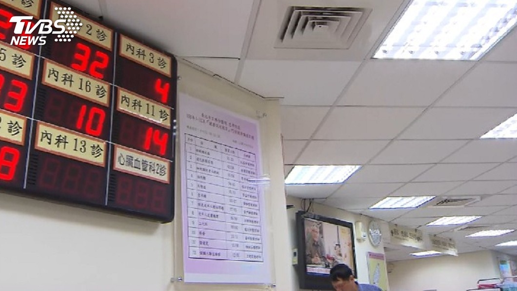 示意圖/TVBS資料畫面