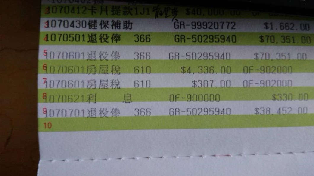 年改後退役俸砍3萬2　李來希嗆酸民：還要酸嗎？