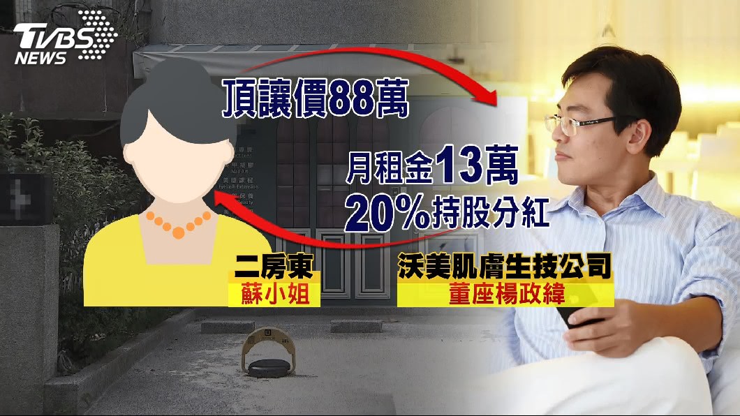 圖／TVBS