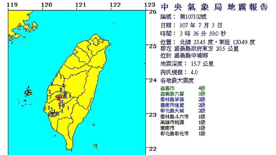 圖/中央氣象局