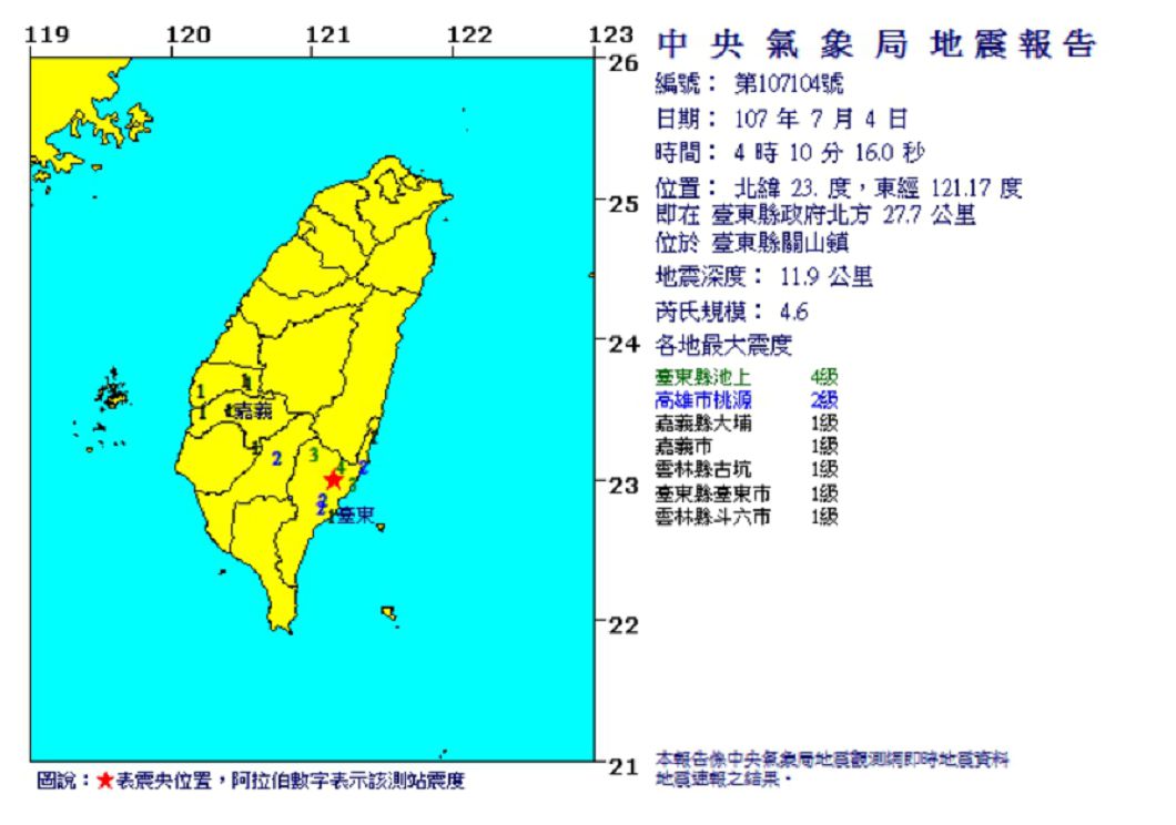 圖/中央氣象局