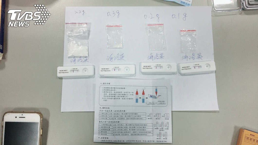 攔查逆向違規騎士　眼尖警揪出持毒通緝犯