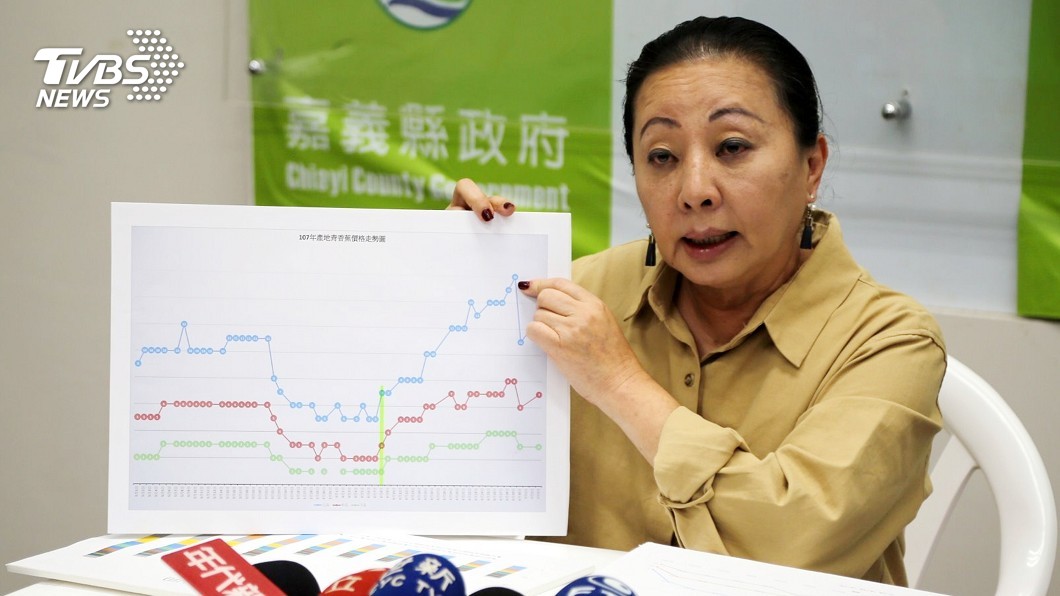 張花冠:蔬果是國安問題 農政單位需正視