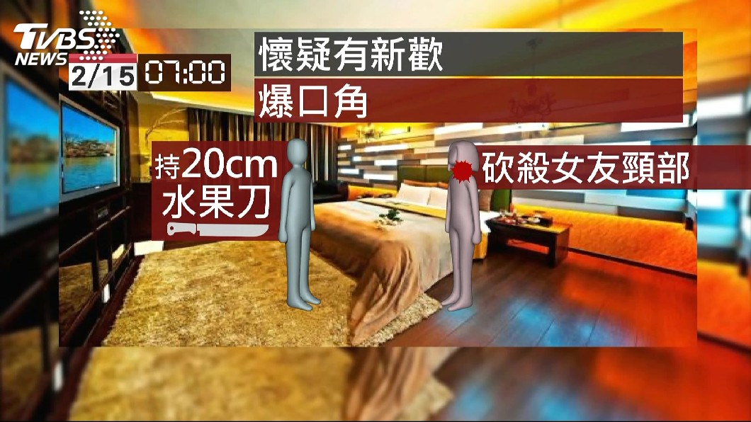 檢方認為男子手段兇殘，依殺人罪起訴並建請法官從重量刑。(圖／TVBS)