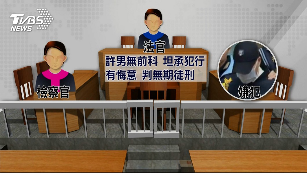 圖/TVBS