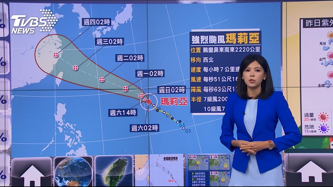 圖/TVBS