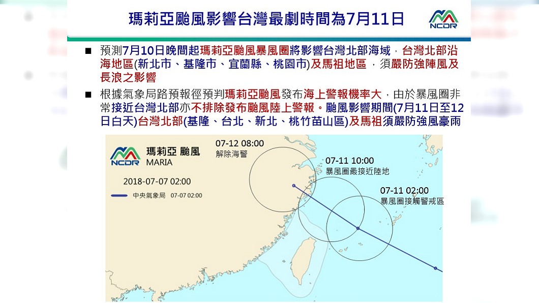 圖／國家災害防救科技中心