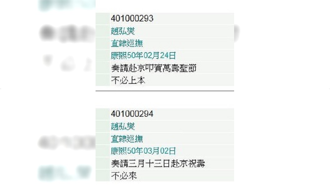 圖／翻攝自PTT