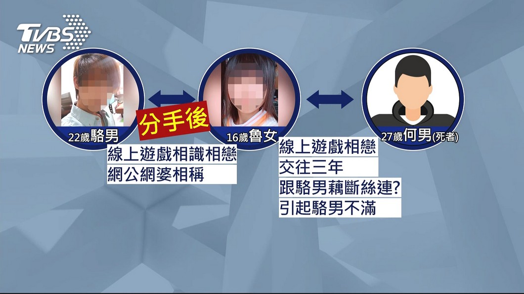 圖／TVBS