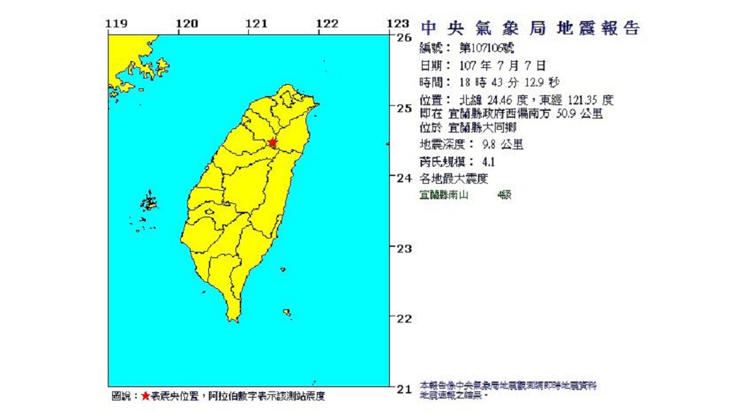 快訊／宜蘭發生極淺層地震　深度9.8km震度4級