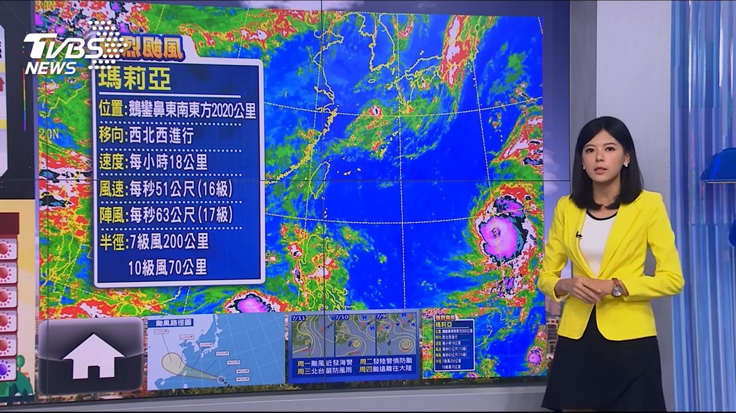 圖／TVBS