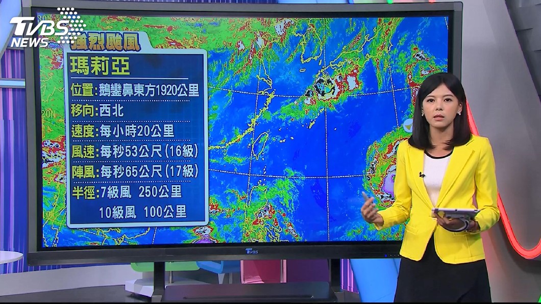圖/TVBS