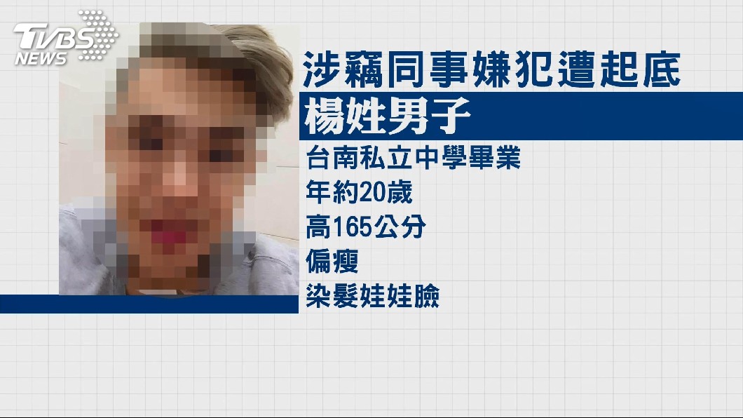 圖/TVBS