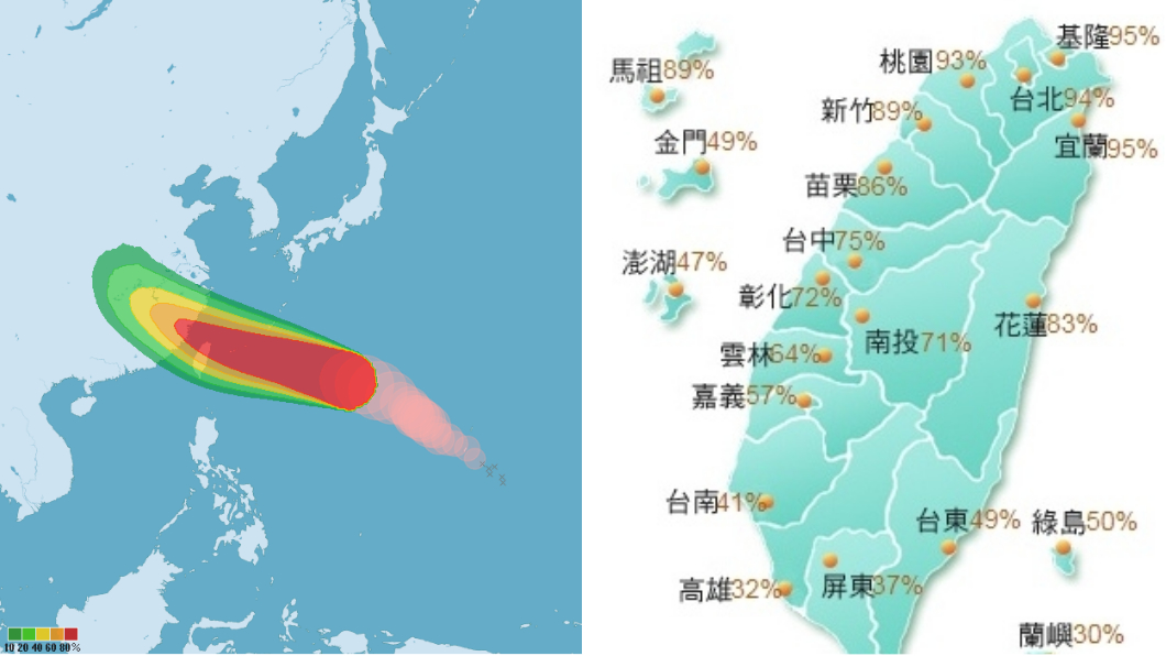 (右)颱風七級風暴風圈在未來120小時的侵襲機率。圖/中央氣象局