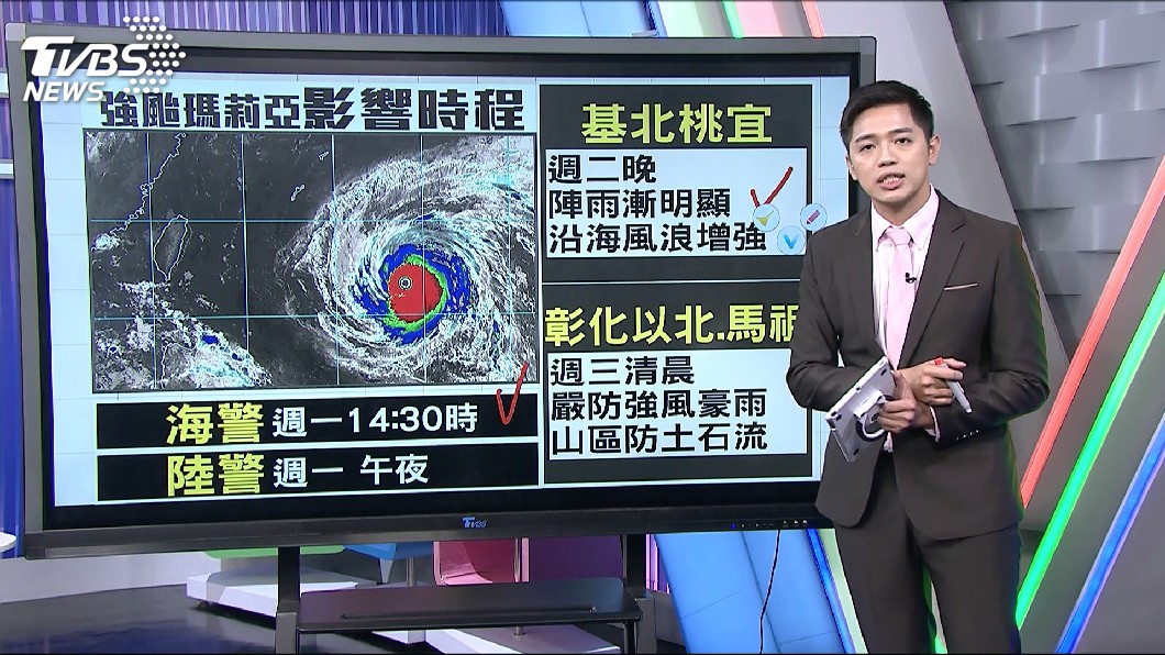 圖／TVBS