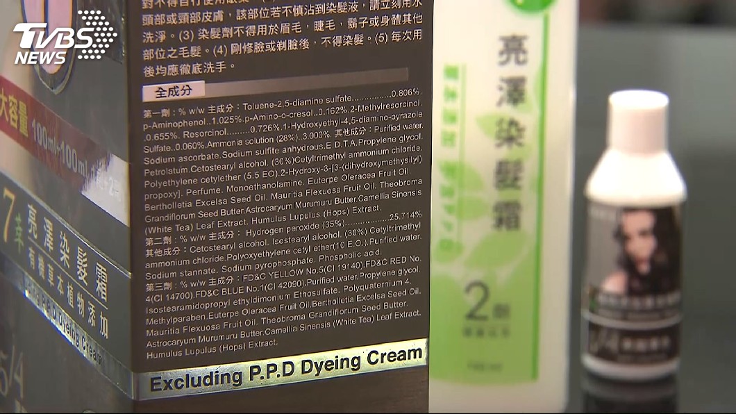 3市售染髮劑不合格 可罰10萬以下罰鍰